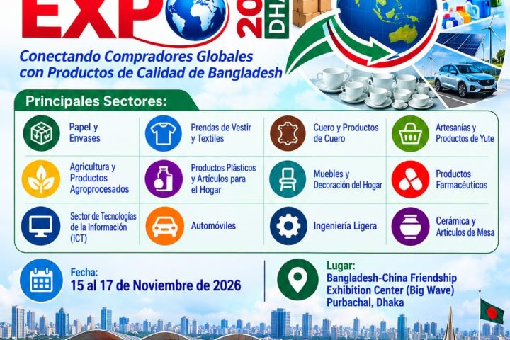 Preinscripción a la Misión Empresarial Argentina–Bangladesh 2026